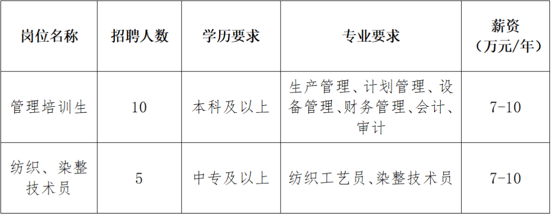4江苏联发纺织股份有限公司.png
