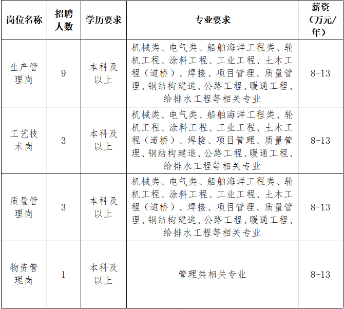 2南通振华重型装备制造有限公司.png