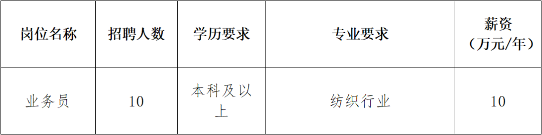 3江苏宝达纺织有限公司.png