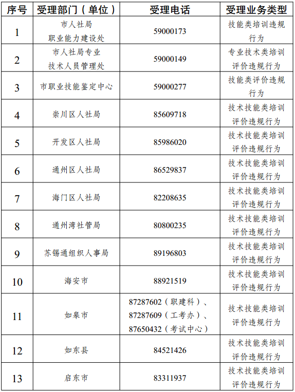 QQ图片20220426144711.png