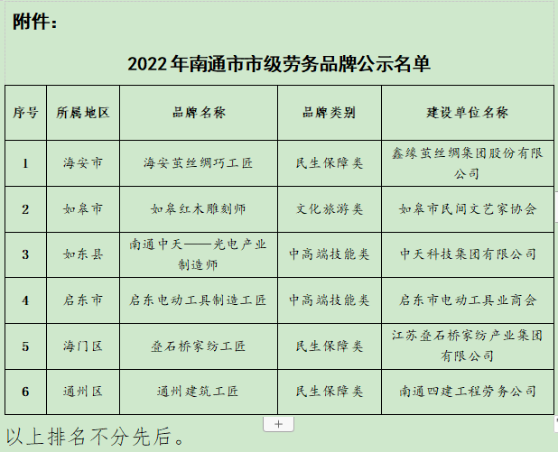 QQ图片20221116095628.png QQ图片20221116095628.png