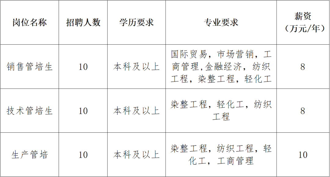 8江苏衣依新材料有限公司.png
