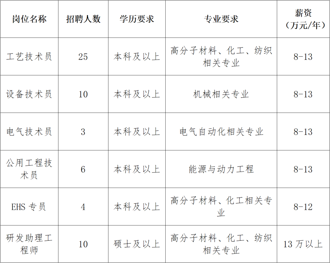 6江苏恒科新材料有限公司.png