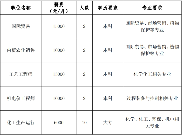 图片13.png