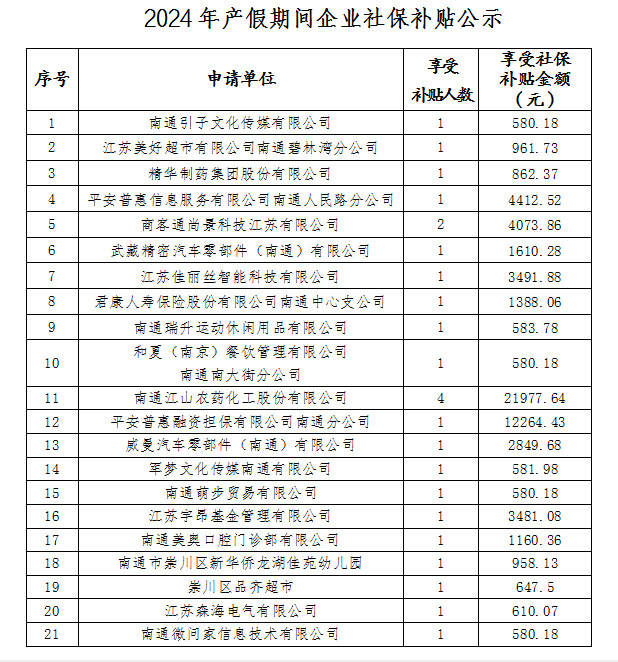 企业微信截图_17210320727771.png