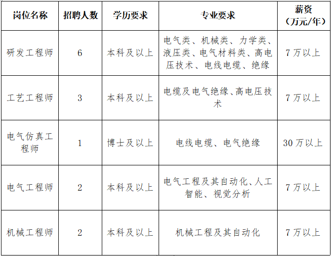 5中天科技海缆股份有限公司.png