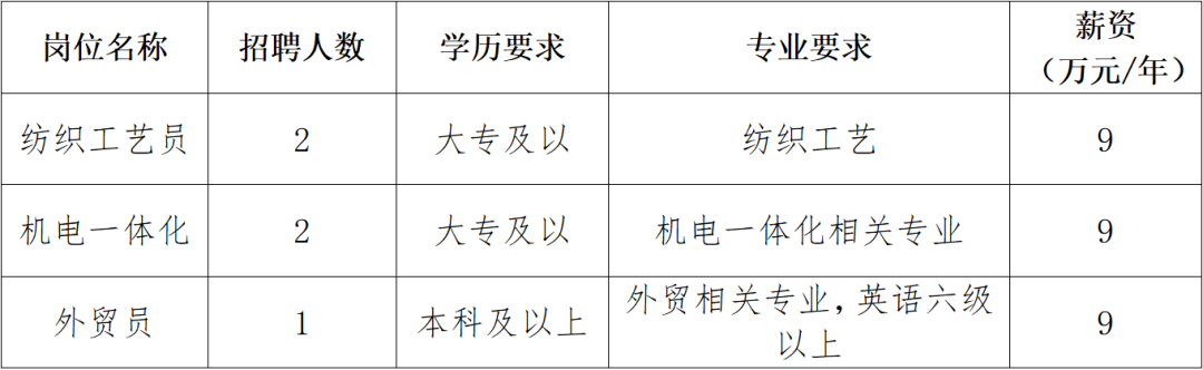 10江苏大达麻纺织科技有限公司.png