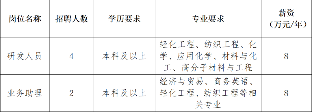 9南通全技纺织有限公司.png