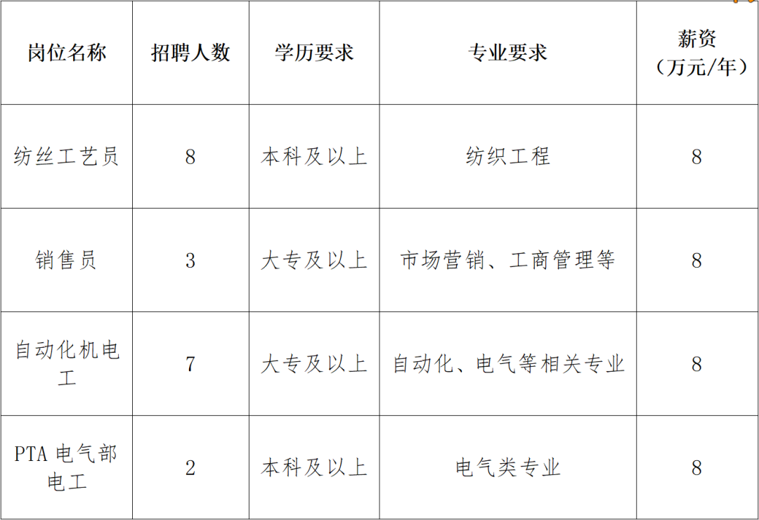 11江苏嘉通能源有限公司.png