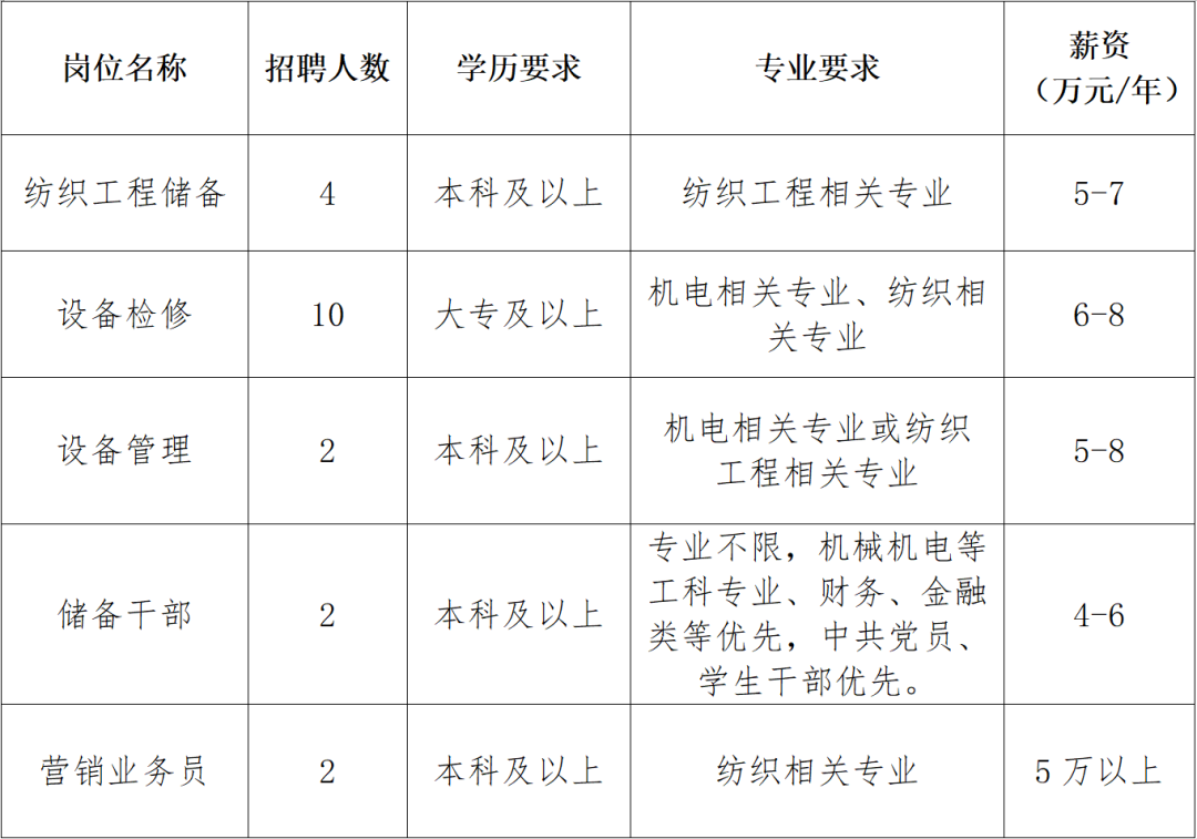 7江苏大生集团有限公司.png