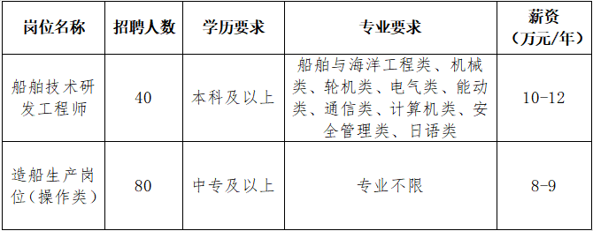 4南通中远海运川崎船舶工程有限公司.png