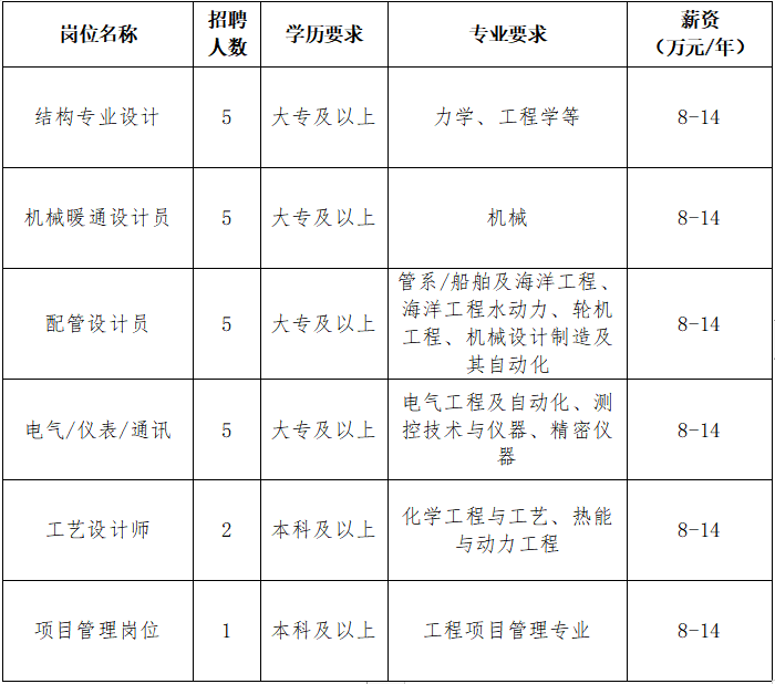 9瀚辰精英海洋工程（江苏）有限公司.png