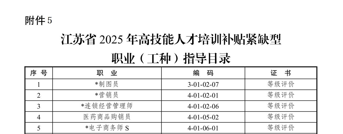 公共实训强技能 严格监管促实效_配图3.jpg